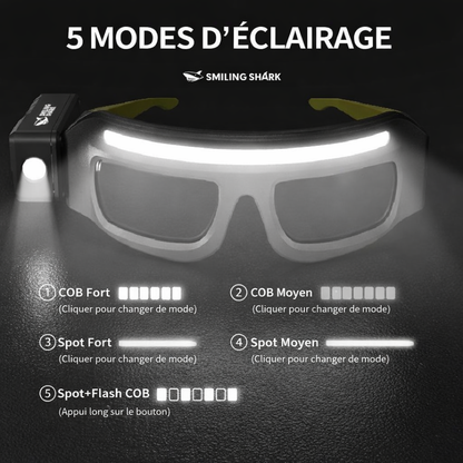 Lunettes LED Lumineuses Rechargeables