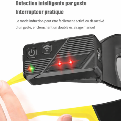 Lunettes LED Lumineuses Rechargeables